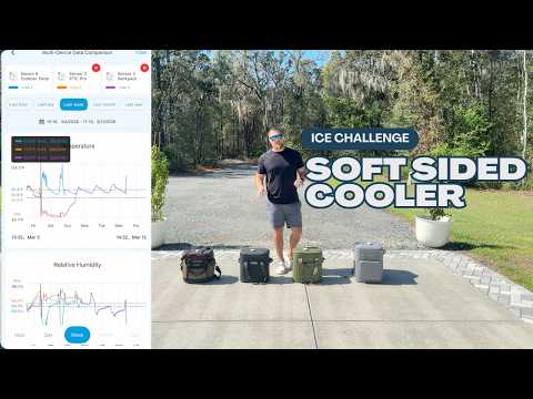 Soft Sided Cooler Test, 2026 Updated Ice Retention Test Including RTIC Backpack, Ultra Tough, & More