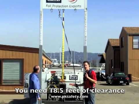 Fall Protection Lanyard: DBI Shockwave Demonstration